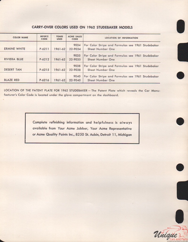 1962 Studebaker Paint Charts Acme 2